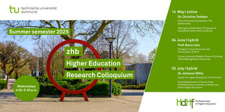 zhb Higher Education Research Colloquium: Talks in the summer semester 2025 Announcement card for the talks at the research colloquium in the summer semester 2025