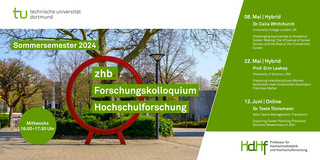 zhb Forschungskolloquium Hochschulforschung: Vorträge im Sommersemester 2024 Ankündigungskarte für die Vorträge des Forschungskolloquiums im Sommersemester 2024