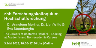 Ankündigung des Vortrags von Dr. Anneleen Mortier, Dr. Lien Wille & Eva Steenberghs Ankündigungskarte des Vortrags