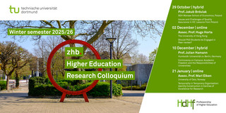 Announcement card for the talks at the research colloquium in the winter semester 2025/26