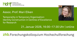 Ankündigungskarte des Vortrags mit einem Porträtfoto von Assoc. Prof. Dr. Mari Elken