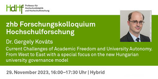 Ankündigung des Vortrags von Dr. Gergely Kováts Ankündigungskarte des Vortrags mit einem Porträtfoto von Dr. Gergely Kováts