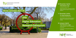 Announcement card for the talks at the research colloquium in the winter semester 2024/25