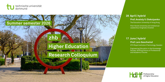 Announcement card for the talks at the research colloquium in the summer semester 2026