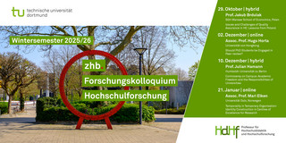 zhb Forschungskolloquium Hochschulforschung: Vorträge im Wintersemester 2025/26 Ankündigungskarte für die Vorträge des Forschungskolloquiums im Wintersemester 2025/26